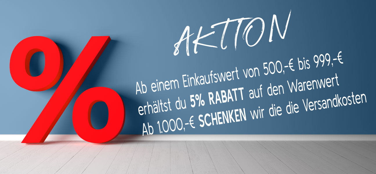 Aktion